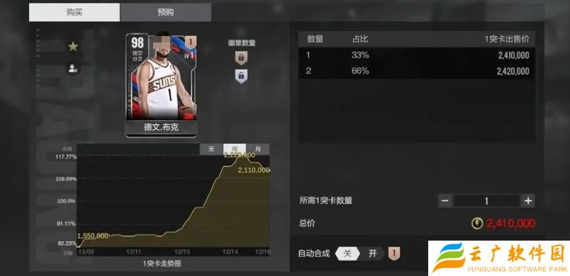 美职篮全明星布克怎么样 德文布克球员效果分析