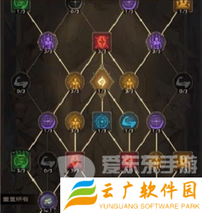塔瑞斯世界吟游诗人铭石怎么加点 吟游诗人铭石加点方法介绍