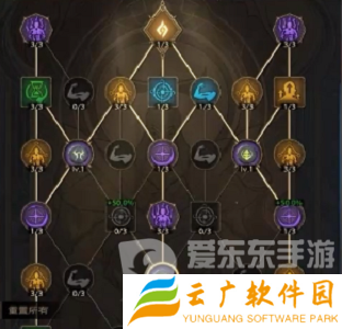 塔瑞斯世界吟游诗人铭石怎么加点 吟游诗人铭石加点方法介绍