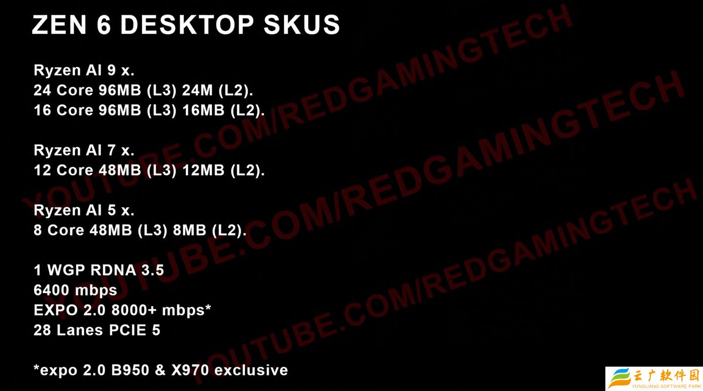 AMD Zen 6 桌面处理器规格曝光：最高 24 核、96MB L3 缓存