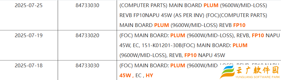 AMD 正测试新一代“Medusa Point”移动处理器：采用 FP10 接口，默认 TDP 45W
