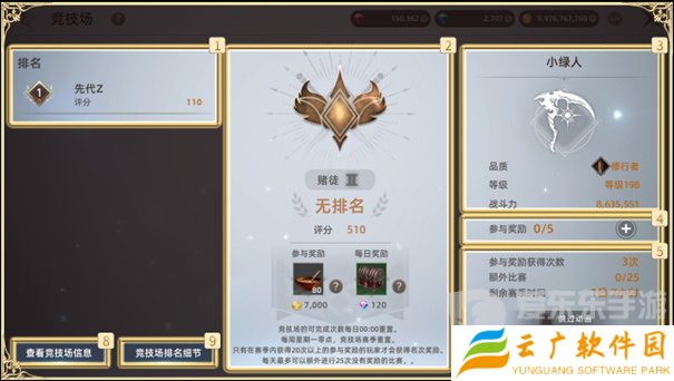 天堂之圣灵竞技场怎么玩 天堂之圣灵竞技场攻略