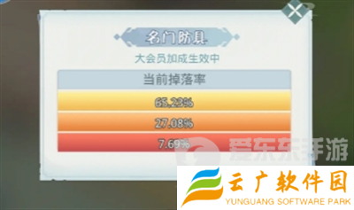 魔境迷宫大冒险鸡腿怎么使用 鸡腿使用方法
