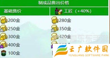 星露谷物语什么酒最赚钱 星露谷物语酒类价格排行