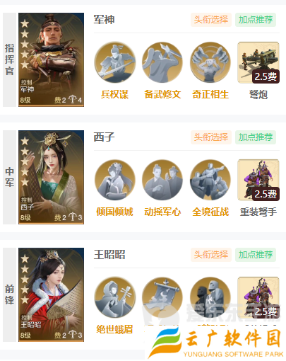 世界启元西子阵容怎么搭配 西子阵容最新搭配攻略