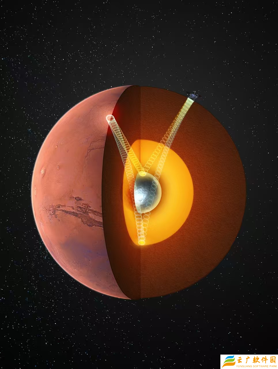 火星存在固态内核，中国科大最新发现首次确证