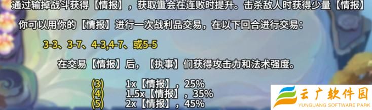 金铲铲之战执事走连败还是连胜