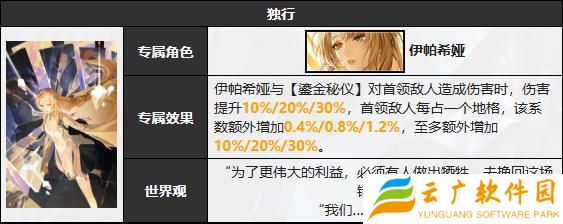 无期迷途伊帕希娅技能是什么