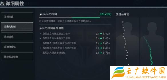 三角洲行动烽火行动M250怎么改枪