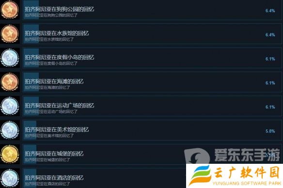 间谍过家家日记大作战全部成就怎么达成 各项成就攻略详解