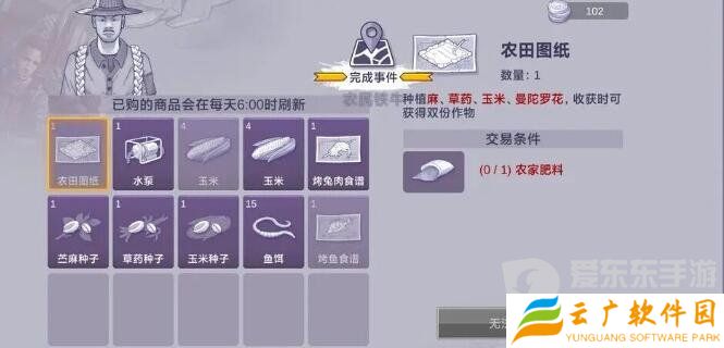 阿瑞斯病毒2商店商人售卖物品有什么 阿瑞斯病毒2商店商人售卖物品大全