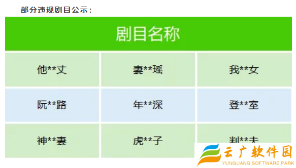 微信出手整治微短剧乱象，下架近百部涉“猎奇、软色情、侵权”等违规剧目