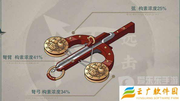 物华弥新铜犴弩武器怎么样 铜犴弩武器技能效果