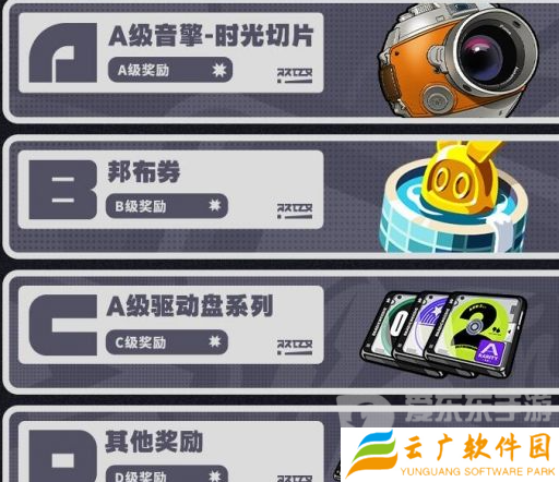 绝区零行前采购活动选什么 行前采购活动选择建议