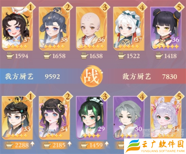 纸萌猫乐园店员搭配 店员搭配攻略