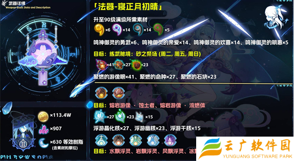 原神寝正月初晴怎么样